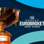 euro basket women